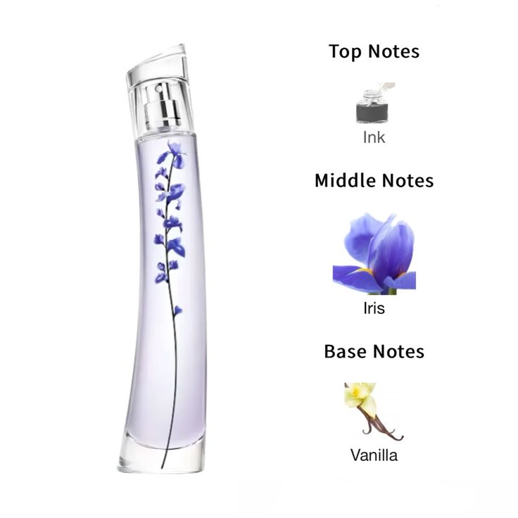 Shop Kenzo Flower by Kenzo Ikebana Indigo EDP for Women, 40 mL / 75 mL. Floral, woody, long-lasting luxury fragrance. Free shipping over LKR 6,000 at Arodrops. Limited stock!